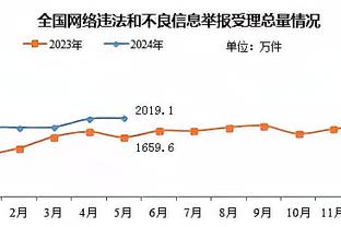 开云全站首页登录官网截图3